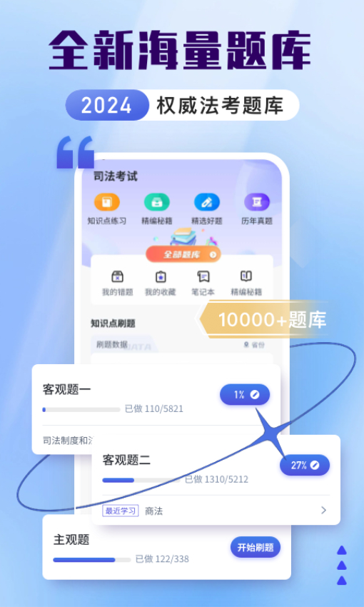 司法考试题库自考王图2