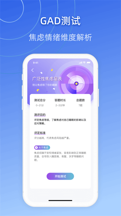 战胜焦虑-失眠抑郁图3