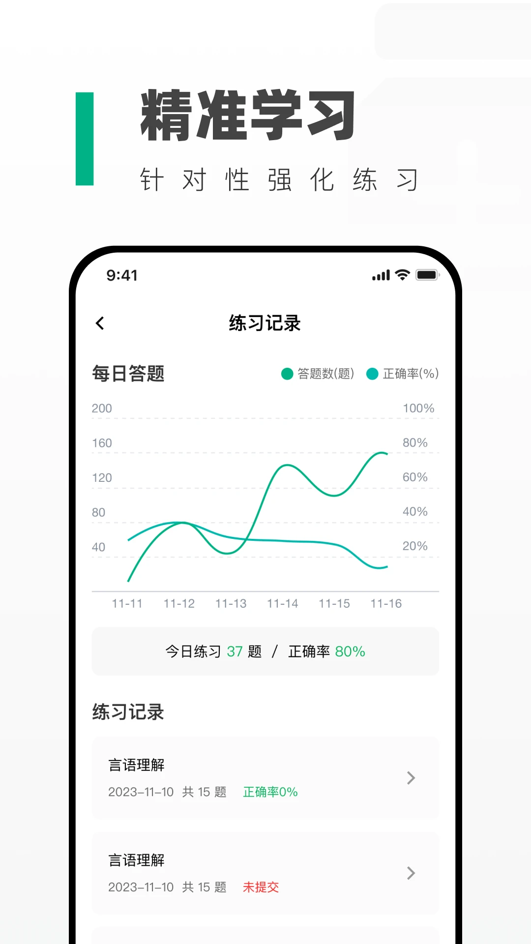 执业药师真题库