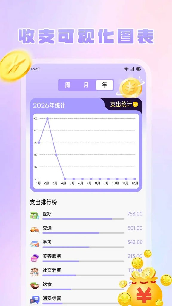 芸豆图2