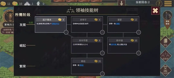 王朝与文明图2