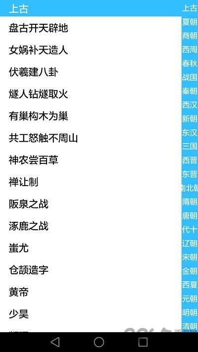 历史知识大全图2