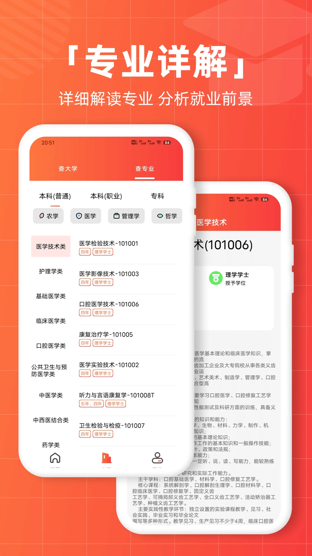 志愿直通车图3