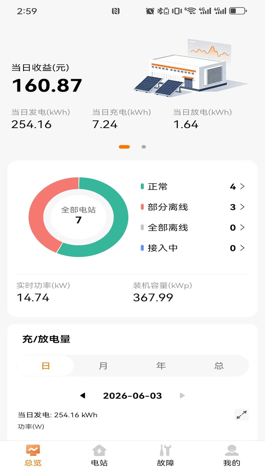 烈阳小智图1