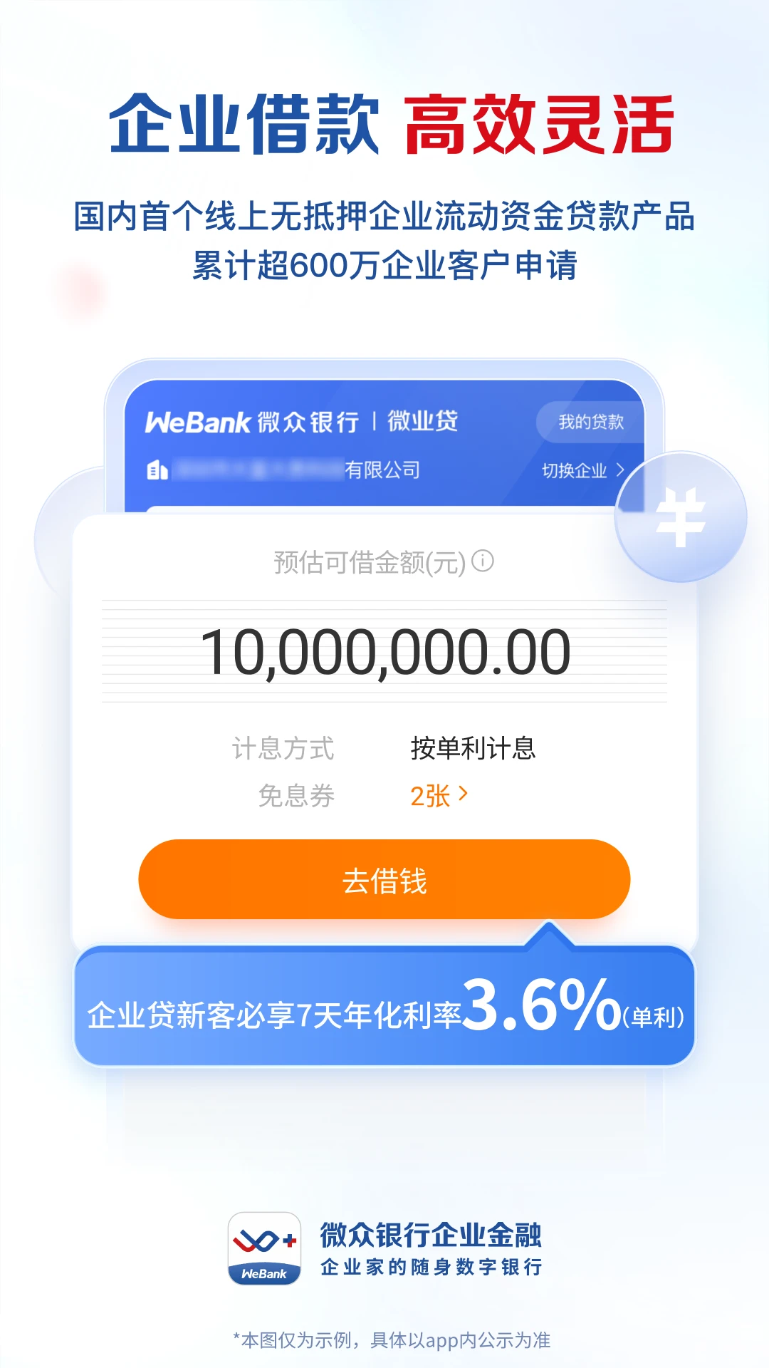 微众银行企业金融图2