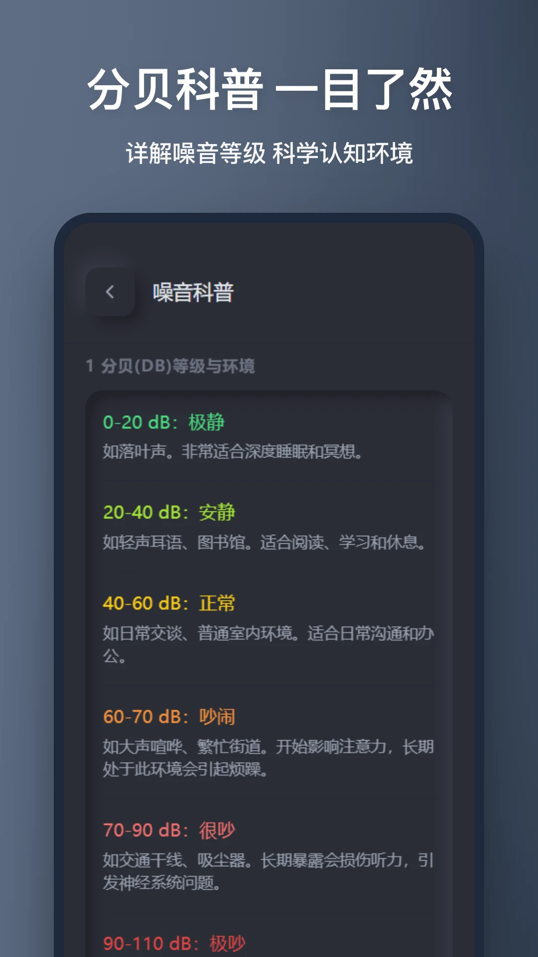 噪音检测图4