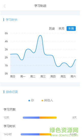 云学帮官方版图2