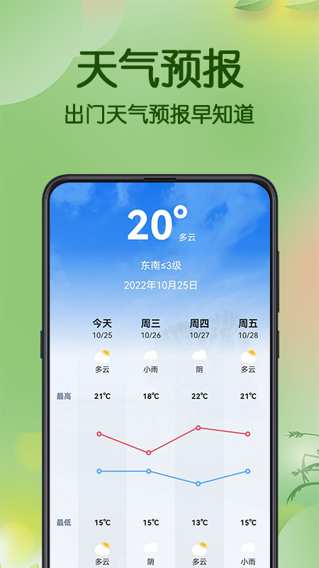 手机测亩易