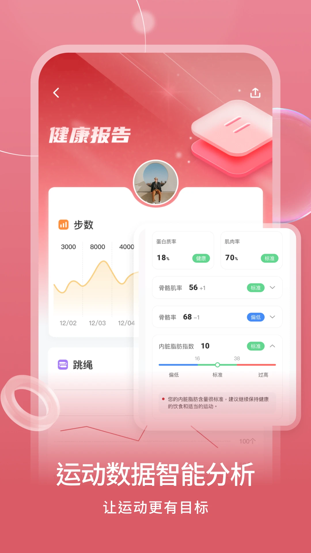 倍益康图2