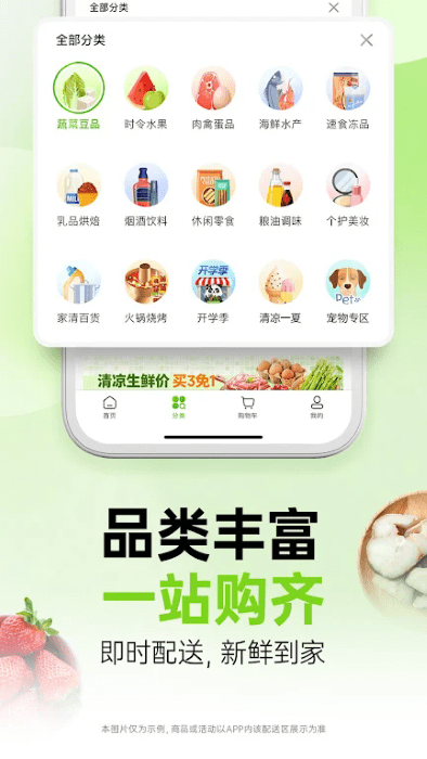 pandafresh熊猫优鲜app图4