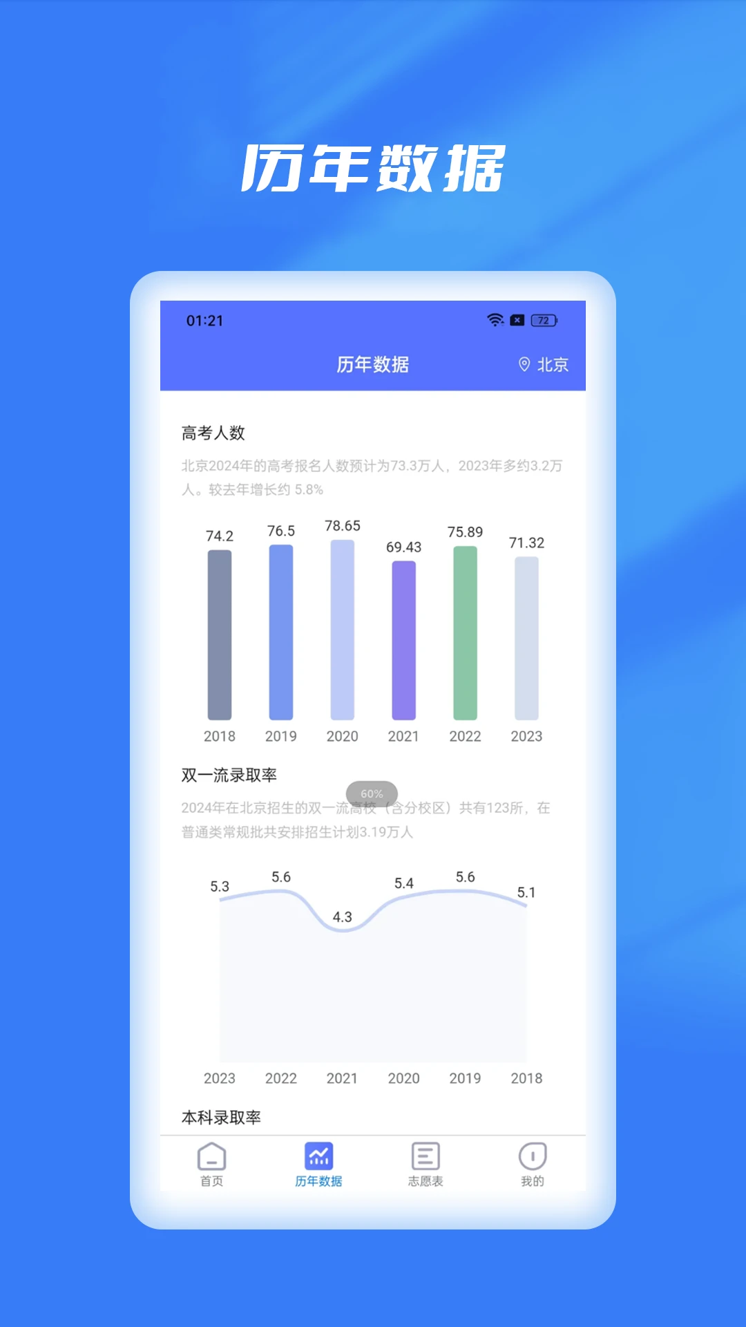 优选志愿填报图4