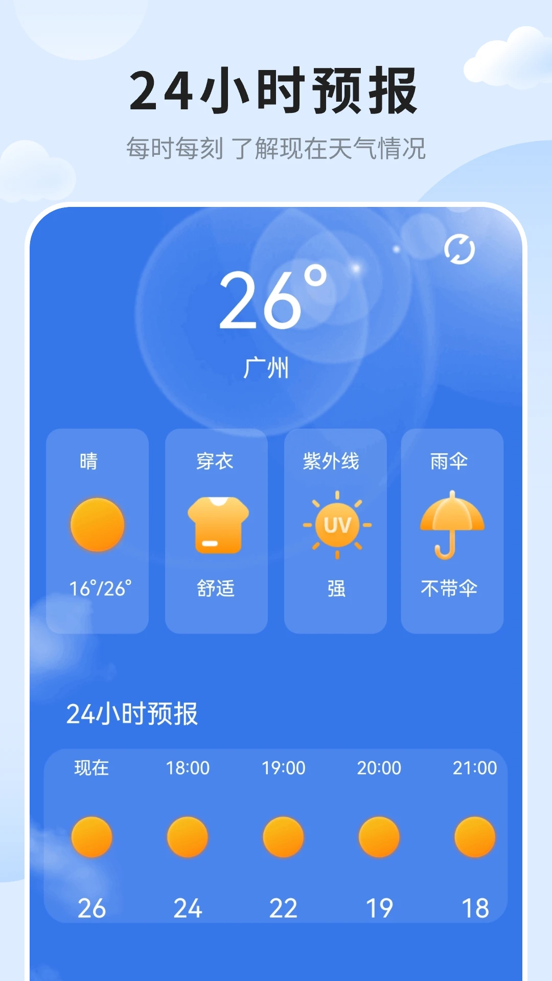 最新天气预报
