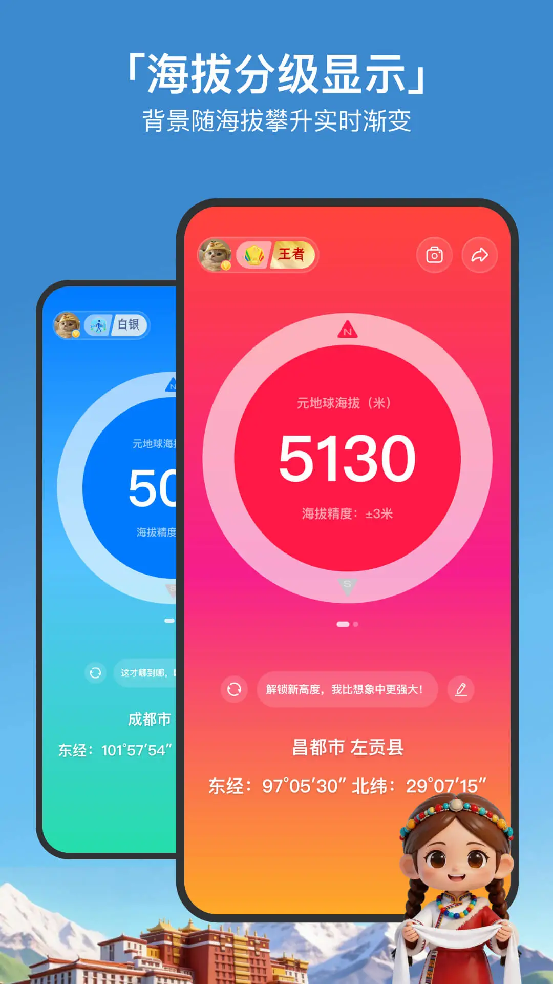 GPS海拔高度图1