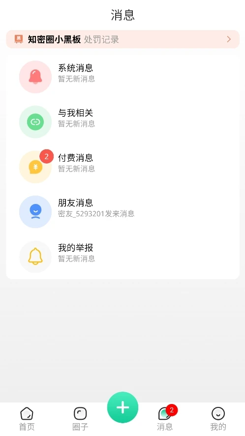 知密圈