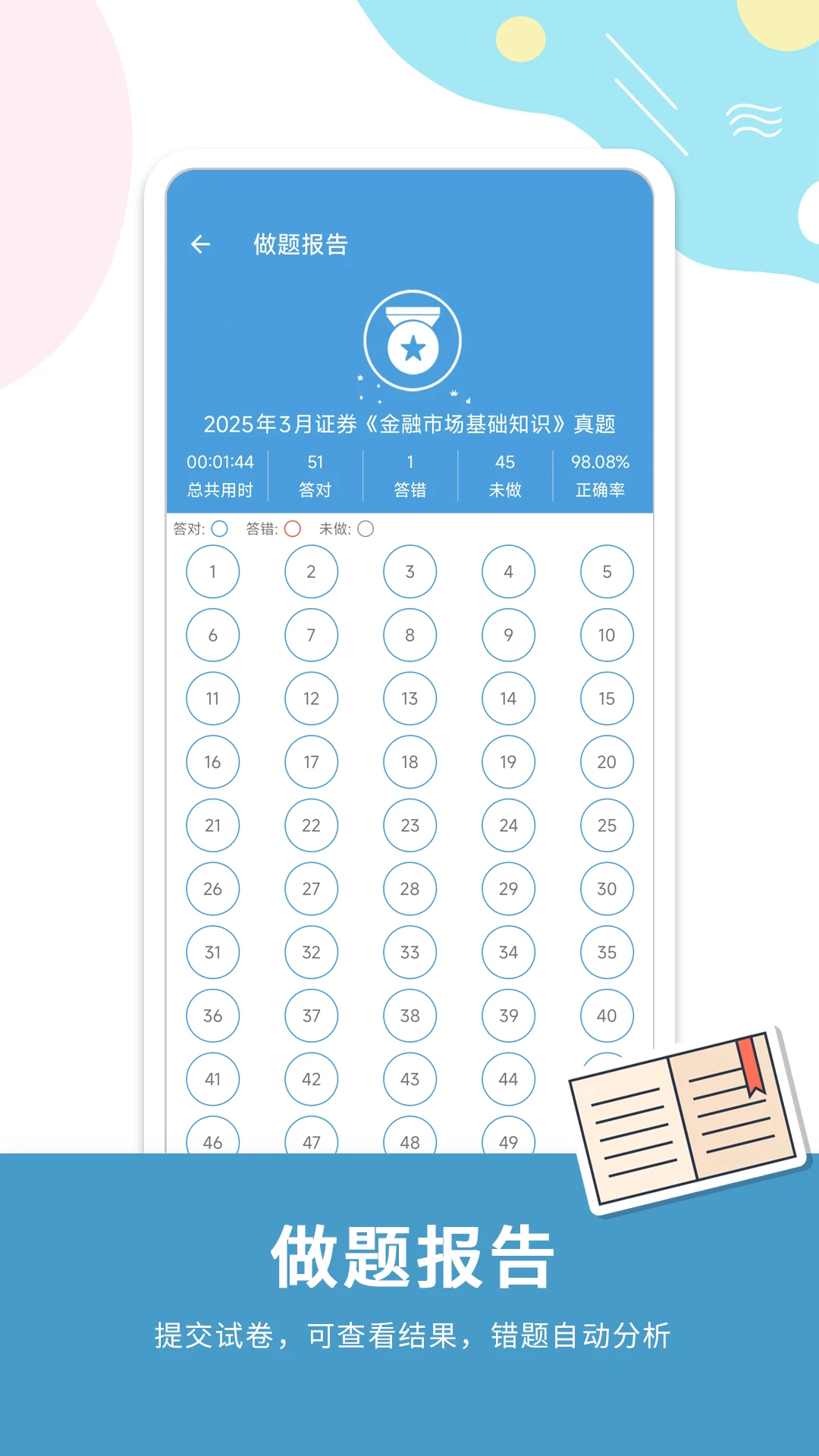 证券从业考试通图5