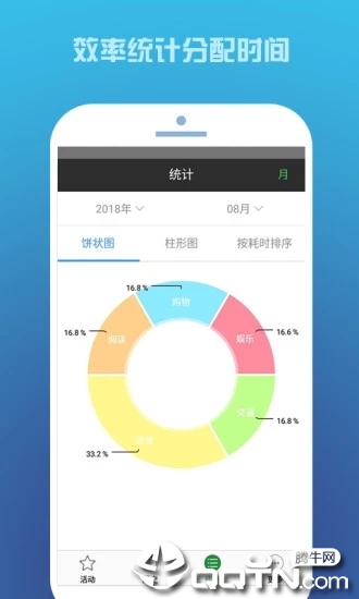 时间书图2