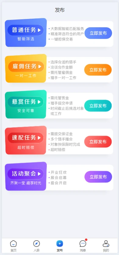 商成图3
