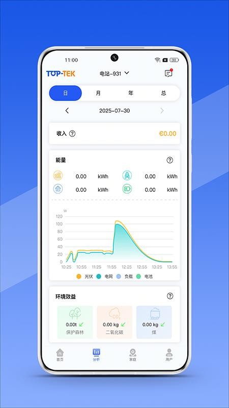 TOPTEK Home手机版图2