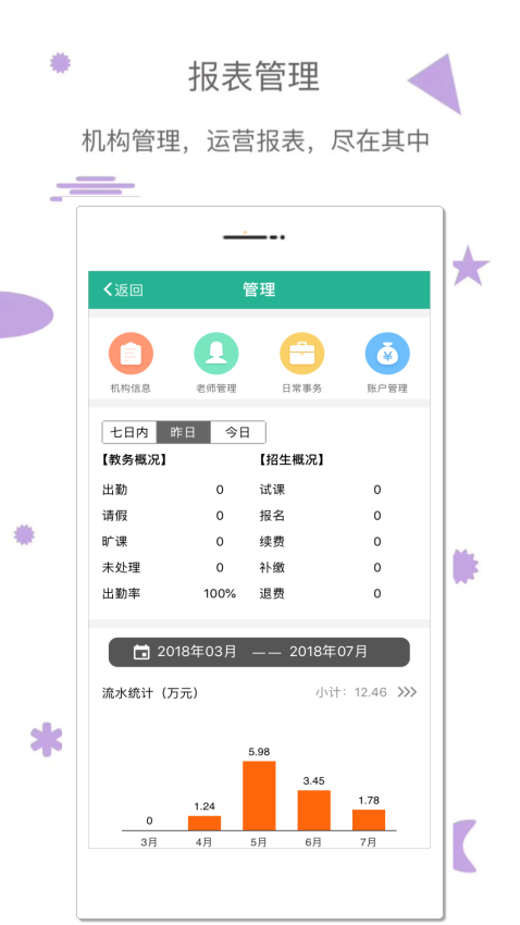 雷小锋图4