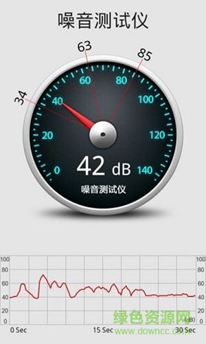 噪声测试仪图1