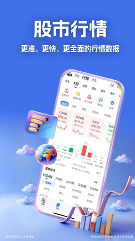 大智慧手机版图1