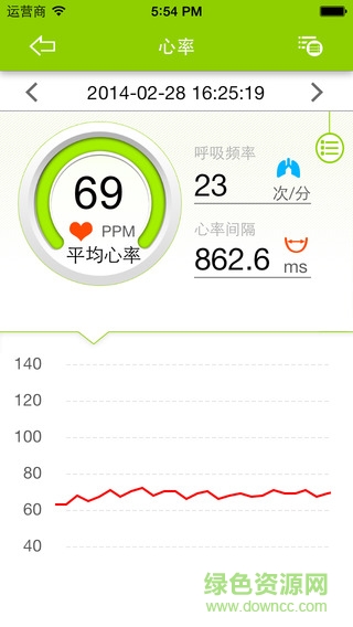 城市漫步守护星009苹果客户端 城市漫步守护星009苹果客户端