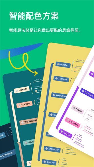 xmind思维导图ios版图5