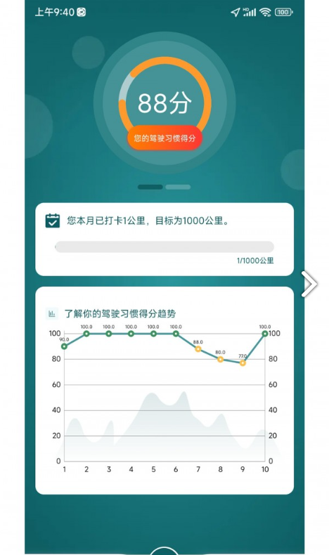 驾习教练图1