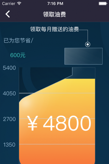 一辆车图3