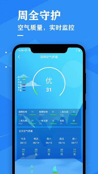 辰星天气预报图3
