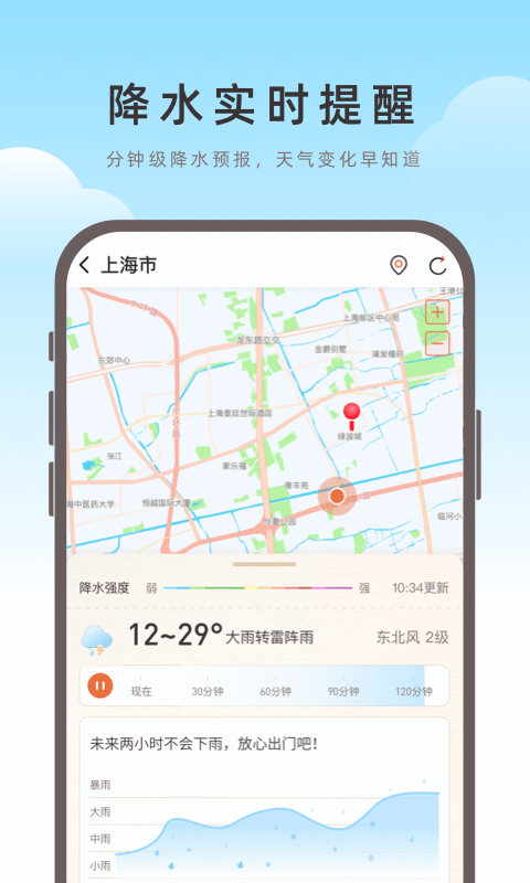 海鸥天气图2