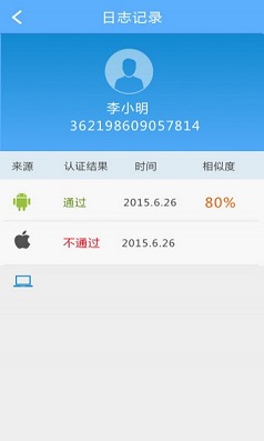 人社认证图4