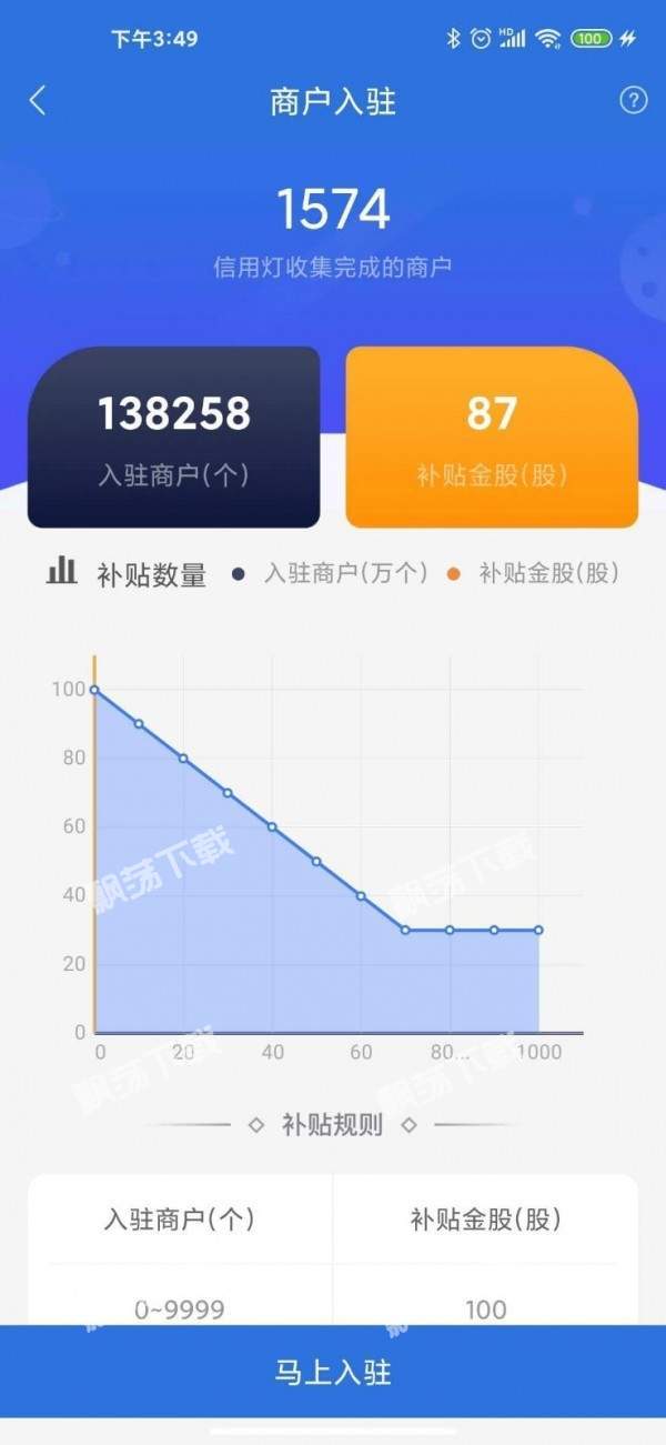 聚汇折图1