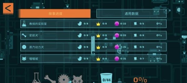 双切巴哥犬 最新版图2