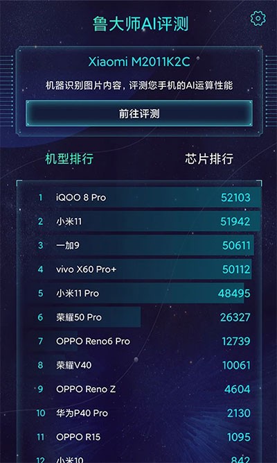 鲁大师AI评测图3