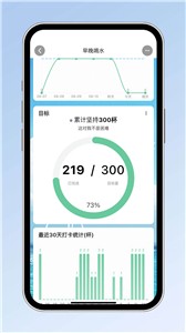 小光芒习惯学院图2