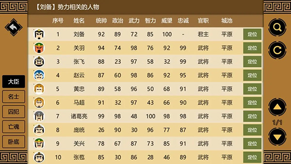 三国时代3 手机版图4