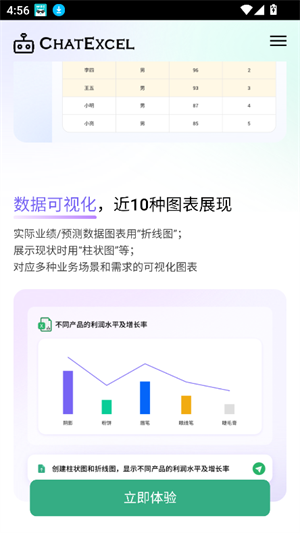 酷表ChatExcel图2