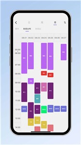 小光芒习惯学院图3