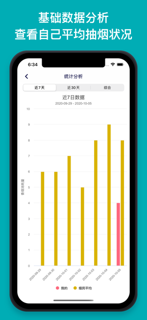 今日抽烟app手机版图5