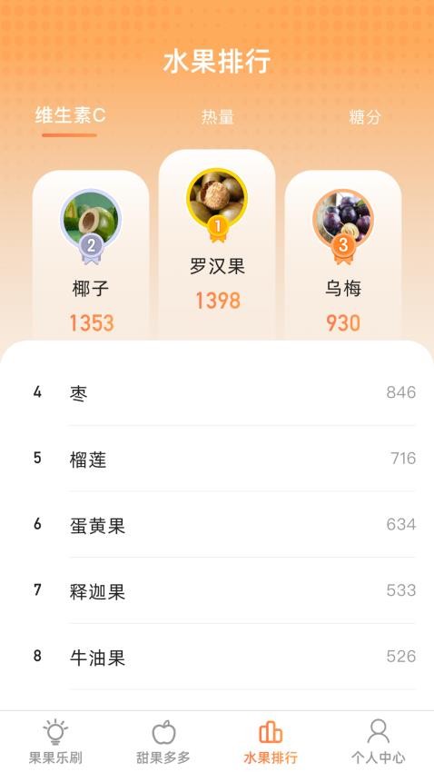 甜果乐刷图1