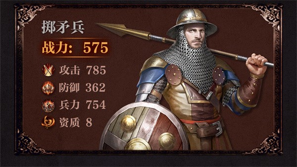 帝国起源图3