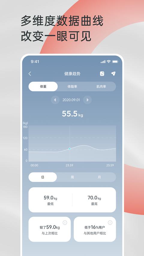 西昊智能app图1