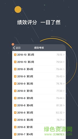 绩效助手图3