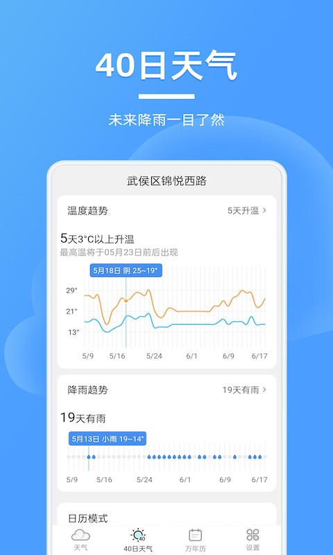 全能天气预报图2