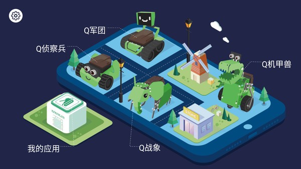 Robobloq魔块智能图4