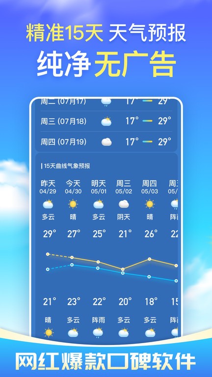 天气预报图1