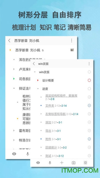 思事自我管理图2