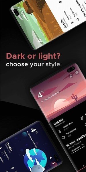 overdrop天气插件