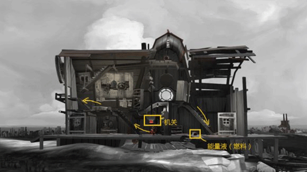 FAR: Lone Sails图1